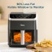 Мультипіч (аерофритюрниця) Midea MF-CY55K
