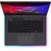 Ноутбук ASUS ROG Strix G16 G615JH-RV082 (90NR0N71-M00350)