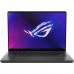 Ноутбук ASUS ROG Zephyrus GA403WW-QS110X (90NR0MA3-M00520) Eclipse Gray