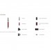Мультистайлер Dyson Airwrap i.d. multi-styler and driver Curly+Coily Red Velvet/Gold (596928-01)